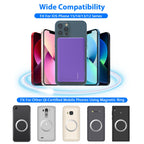 5000mAh Magnetic Wireless Power Bank – 20W Fast Charging, Slim Portable Charger