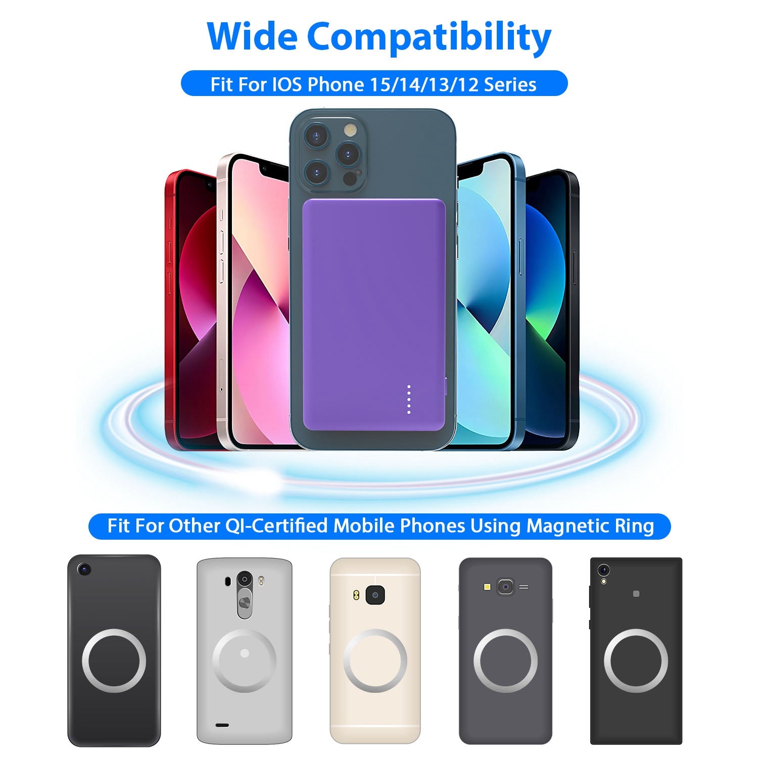 5000mAh Magnetic Wireless Power Bank – 20W Fast Charging, Slim Portable Charger
