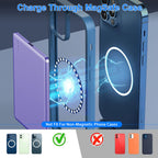 5000mAh Magnetic Wireless Power Bank – 20W Fast Charging, Slim Portable Charger