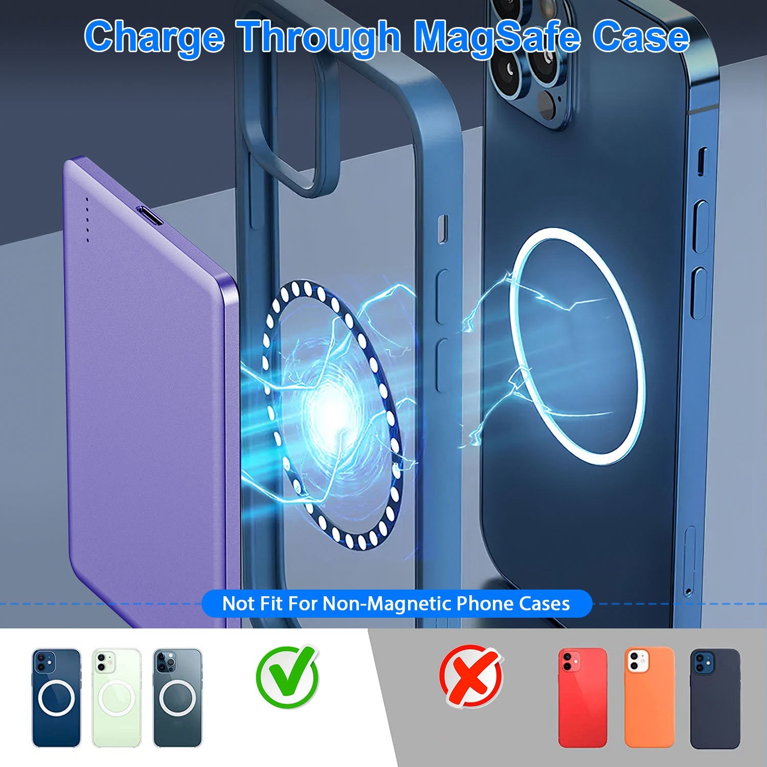 5000mAh Magnetic Wireless Power Bank – 20W Fast Charging, Slim Portable Charger