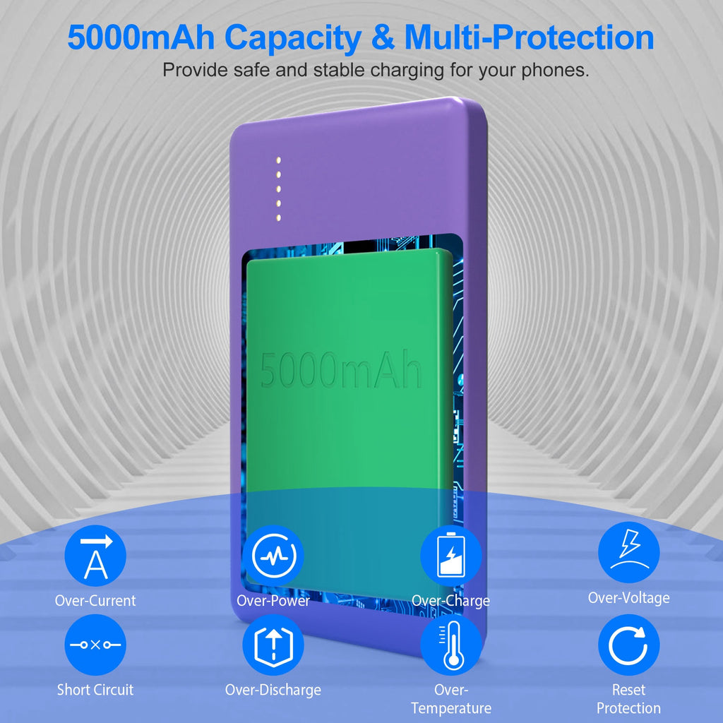 5000mAh Magnetic Wireless Power Bank – 20W Fast Charging, Slim Portable Charger