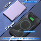 5000mAh Magnetic Wireless Power Bank – 20W Fast Charging, Slim Portable Charger