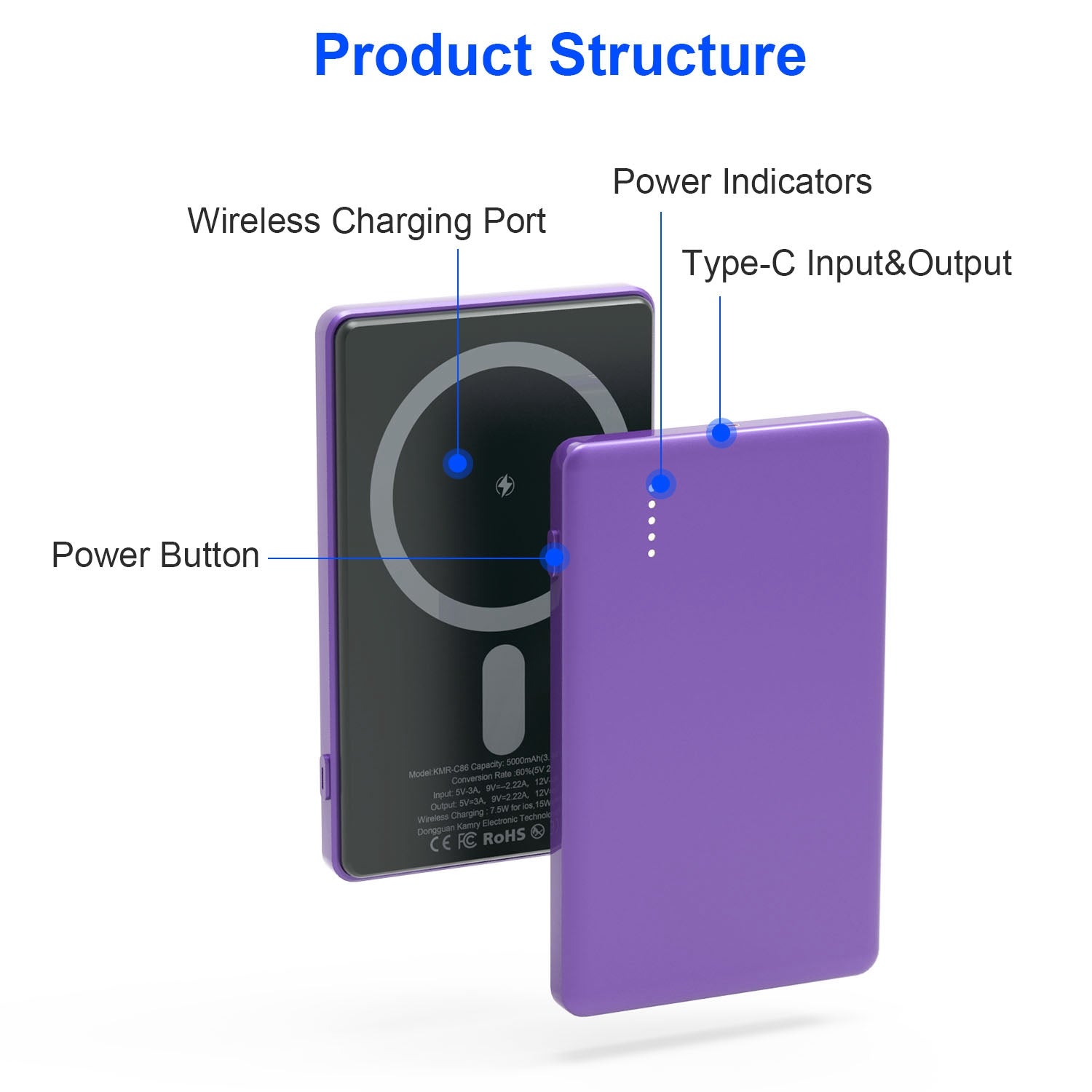 5000mAh Magnetic Wireless Power Bank – 20W Fast Charging, Slim Portable Charger