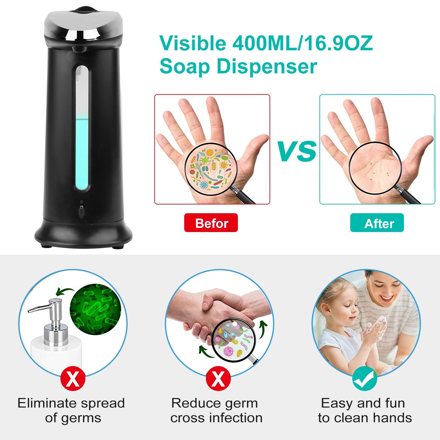 Automatic Touchless Soap Dispenser – 400ml Sensor Liquid Soap Pump with Adjustable Dispense
