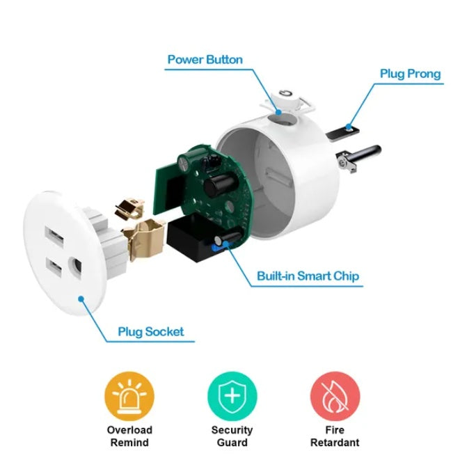 Smart Home WiFi Plug - Voice Control Outlet with Timer Function